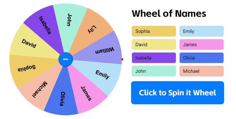 Wheel of Names - Random Name Picker - Spin It Wheel